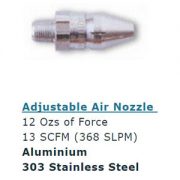 adjustable